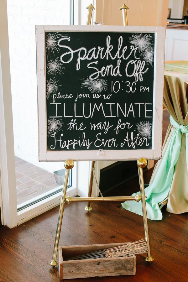 Wedding Sparkler Send Off Chalkboard Sign