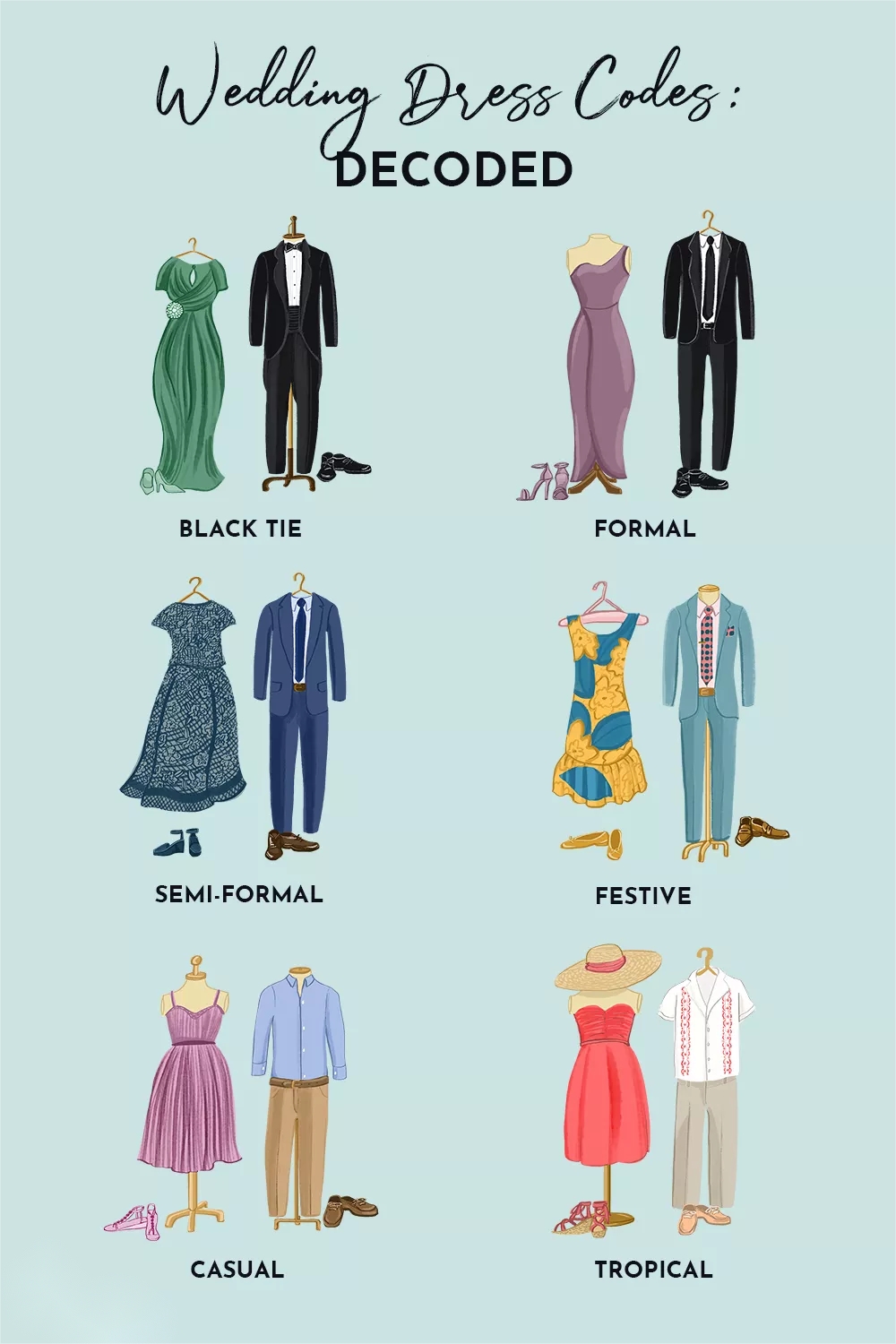 Ultimate Guide To Every Wedding Guest Dress Code 2024