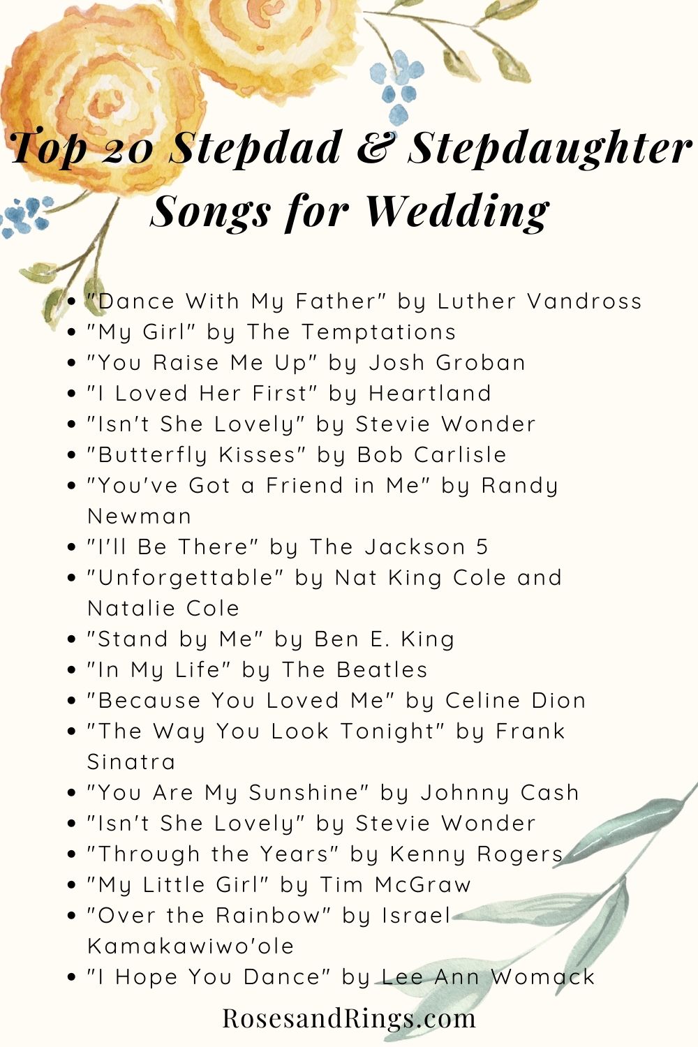 Stepdad & Stepdaughter Wedding Songs